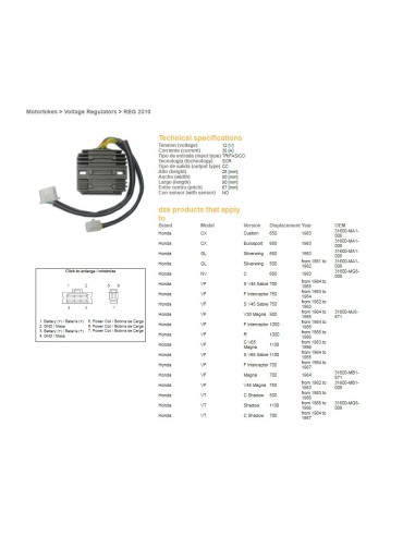 DZE REGULATOR NAPIĘCIA HONDA CX/VF/VT 81-87 (ESR650)