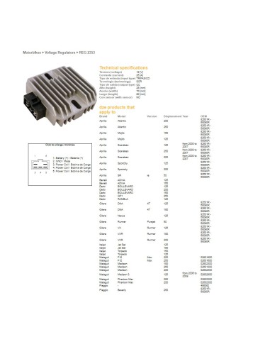 DZE REGULATOR NAPIĘCIA APRILIA 125/250, MALAGUTI 125/200/250, PIAGIO 125/200/250 (12V/25A) (ESR259)