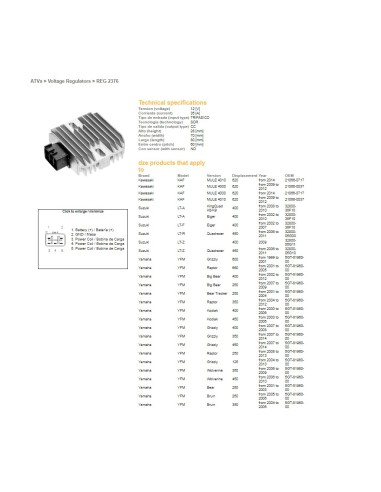 DZE REGULATOR NAPIĘCIA YAMAHA YFM 125/250/350/400/450/600/660, YFZ 350/450/660/700, SUZUKI LTR450 (35A) (5GT-81960-00) (ESR441)