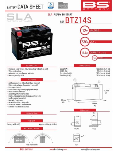 BS AKUMULATOR BTZ14S (FA) (YTZ14S) 12V 11,2AH 150X86X110 BEZOBSŁUGOWY - ZALANY (230A) (4)