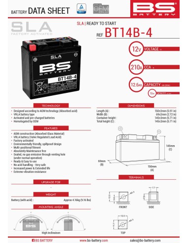 BS AKUMULATOR BT14B-4 (FA) (YT14B4) 12V 12AH 150X69X145 BEZOBSŁUGOWY - ZALANY (210A) (4)