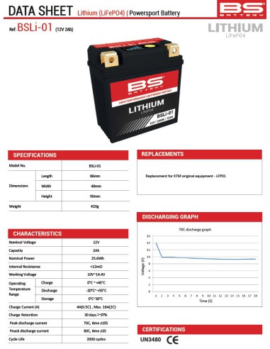 BS AKUMULATOR LITOWO-JONOWY ZE WSKAŹNIKIEM NAŁADOWANIA LIFEPO4 BSLI-01 (92X52X90) (140A,24WH,2AH) - ODPOWIEDNIK OEM KTM,