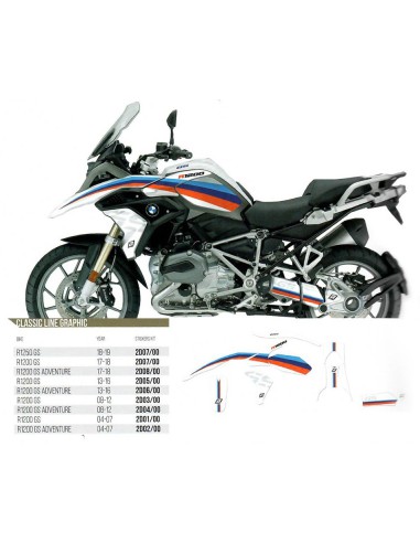 BLACKBIRD KOMPLET NAKLEJEK (OKLEIN) BMW R 1200GS ADVENTURE '14-'18 (CLASSIC LINE)