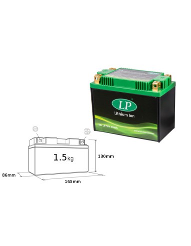 LANDPORT AKUMULATOR LITOWO-JONOWY LIFEPO4 LFP30 (ML LFP30) (165X86X130) (96 WH) (WAGA 1500G) (6)