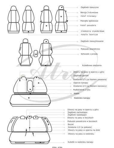 VW Tiguan Oparcie 3el. 08-....